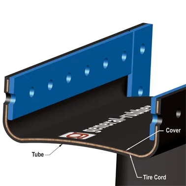 Rubber Flanged Standard - Styles 1092 & 1097