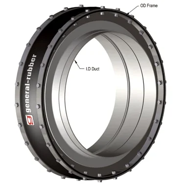 PTFE Composite - Style 1096