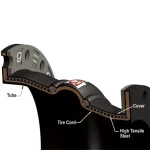 Style 1101CR - Concentric Reducing