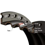 Style 1103 - Triple Wide Arch
