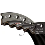 Style 1104 - Quadruple Wide Arch