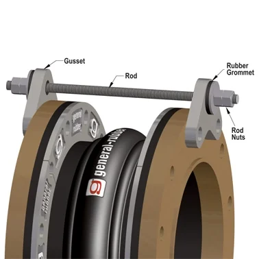 Control Units, Limit Rods & Tie Rods